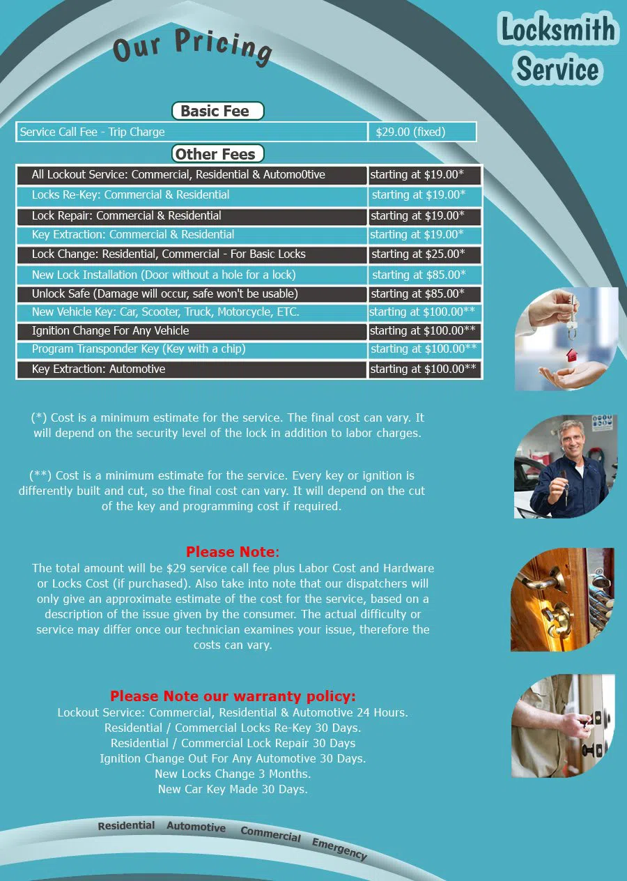 Chicago Locks And Safe, Chicago, IL 312-585-3794